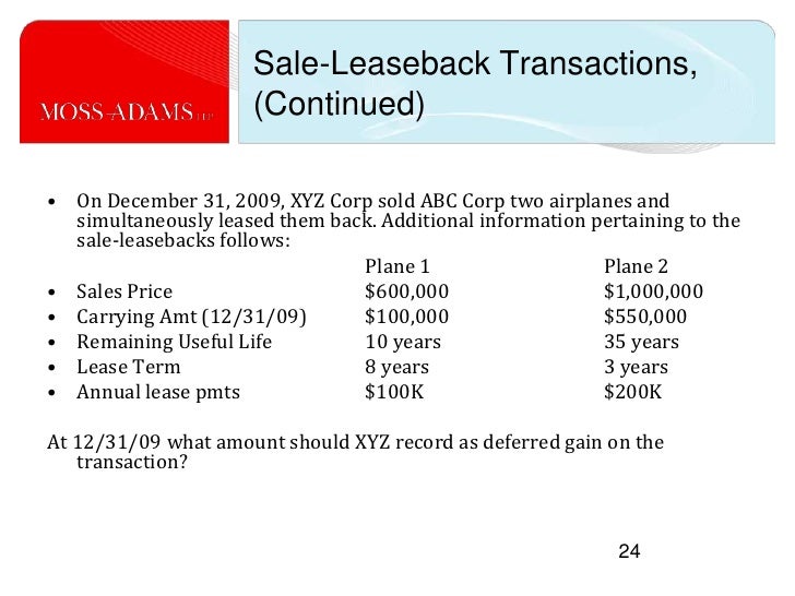 Accounting For Leases