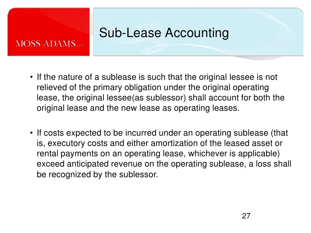 Accounting for leases