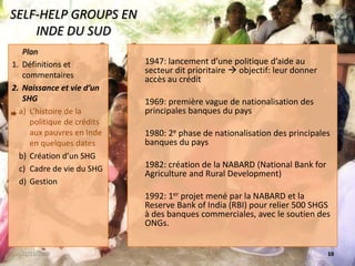 SELF-HELP GROUPS EN INDE DU SUD1947: lancement d’une politique d’aide au secteur dit prioritaire  objectif: leur donner accès au crédit1969: première vague de nationalisation des principales banques du pays1980: 2e phase de nationalisation des principales banques du pays1982: création de la NABARD (National Bank for Agriculture and Rural Development)1992: 1er projet mené par la NABARD et la Reserve Bank of India (RBI) pour relier 500 SHGS à des banques commerciales, avec le soutien des ONGs. 22/11/200810PlanDéfinitions et commentairesNaissance et vie d’un SHGL’histoire de la politique de crédits aux pauvres en Inde en quelques datesCréation d’un SHGCadre de vie du SHGGestion