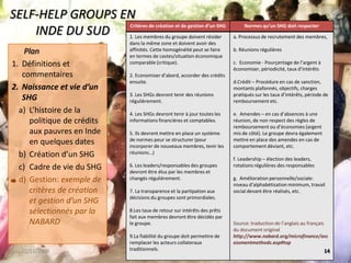 SELF-HELP GROUPS EN INDE DU SUD22/11/200814 PlanDéfinitions et commentairesNaissance et vie d’un SHGL’histoire de la politique de crédits aux pauvres en Inde en quelques datesCréation d’un SHGCadre de vie du SHGGestion: exemple de critères de création et gestion d’un SHG sélectionnés par la NABARD