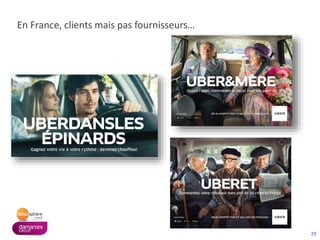 En France, clients mais pas fournisseurs…
29
 