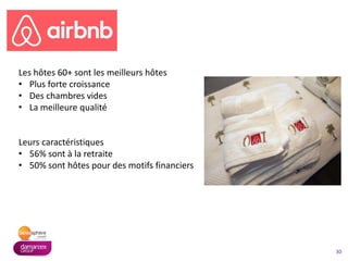 Les hôtes 60+ sont les meilleurs hôtes
• Plus forte croissance
• Des chambres vides
• La meilleure qualité
Leurs caractéristiques
• 56% sont à la retraite
• 50% sont hôtes pour des motifs financiers
30
 