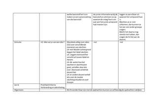 welke basisstof hetisen
makenze eensamenvatting
van die basisstof.
de juiste informatieopbij de
basisstof enschrijvenze op
waaromde vraag foutisen
wat wel hetjuiste antwoord
had moetenzijn.
leggenze aanelkaaruit
waaromhet antwoordfout
is.
Mochtenze er niet
uitkomen,dankunnenze
hetaan eenandergroepje
vragen.
Mocht het daarna nog
steedsnietlukken,dan
vragende llnhetaan de
docent.
Extra les V2: Wat eet je vaneen dier? Klassikaleuitleg over vlees.
OLG over verschillende
manierenvanslachten.
Lln met Moslim achtergrond
leggenhet Halal slachten
uit. Leggeneventueelhet
verschil uit tussenHalal en
Haram.
Lln die wetenhoehet
slachtenin slachthuizen
gaat,vertellen daariets
over.Desnoodsverteltde
docenthet.
Lln en andersdocentvertelt
iets over de Joodse
slachtingsrituelenenover
Koosjer.
-nvt -nvt
Les 6: Proefwerkthema
Verbrandingenademhaling.
Algemeen: Alsllneerderklaarzijnmetde opdrachtenkunnenze zelfstandigde opdrachtennakijken.
 