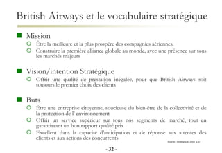 British Airways et le vocabulaire stratégique
 Mission
 Être la meilleure et la plus prospère des compagnies aériennes.
 Construire la première alliance globale au monde, avec une présence sur tous
les marchés majeurs
 Vision/intention Stratégique
 Offrir une qualité de prestation inégalée, pour que British Airways soit
toujours le premier choix des clients
 Buts
 Être une entreprise citoyenne, soucieuse du bien-être de la collectivité et de
la protection de l' environnement
 Offrir un service supérieur sur tous nos segments de marché, tout en
garantissant un bon rapport qualité prix
 Excellent dans la capacité d'anticipation et de réponse aux attentes des
clients et aux actions des concurrents
Source: Stratégique, 2002, p.33
- 32 -
 