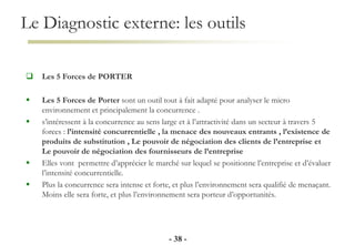 Le Diagnostic externe: les outils
- 38 -
 Les 5 Forces de PORTER
 Les 5 Forces de Porter sont un outil tout à fait adapté pour analyser le micro
environnement et principalement la concurrence .
 s’intéressent à la concurrence au sens large et à l’attractivité dans un secteur à travers 5
forces : l’intensité concurrentielle , la menace des nouveaux entrants , l’existence de
produits de substitution , Le pouvoir de négociation des clients de l’entreprise et
Le pouvoir de négociation des fournisseurs de l’entreprise
 Elles vont permettre d’apprécier le marché sur lequel se positionne l’entreprise et d’évaluer
l’intensité concurrentielle.
 Plus la concurrence sera intense et forte, et plus l’environnement sera qualifié de menaçant.
Moins elle sera forte, et plus l’environnement sera porteur d’opportunités.
 