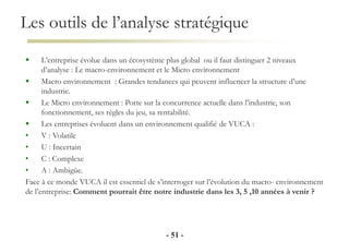 Les outils de l’analyse stratégique
- 51 -
 L’entreprise évolue dans un écosystème plus global ou il faut distinguer 2 niveaux
d’analyse : Le macro-environnement et le Micro environnement
 Macro environnement : Grandes tendances qui peuvent influencer la structure d’une
industrie.
 Le Micro environnement : Porte sur la concurrence actuelle dans l’industrie, son
fonctionnement, ses règles du jeu, sa rentabilité.
 Les entreprises évoluent dans un environnement qualifié de VUCA :
• V : Volatile
• U : Incertain
• C : Complexe
• A : Ambigüe.
Face à ce monde VUCA il est essentiel de s’interroger sur l’évolution du macro- environnement
de l’entreprise: Comment pourrait être notre industrie dans les 3, 5 ,10 années à venir ?
 