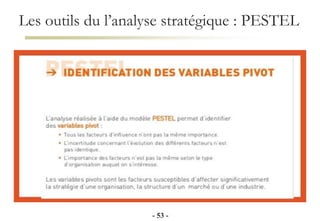 Les outils du l’analyse stratégique : PESTEL
- 53 -
 La Matrice PESTEL
 L'analyse PESTEL est un outil, dont l'intitulé est en fait l'acronyme de Politique,
Économique, Sociologique, Technologiques, Écologique et Légaux, qui se propose d'offrir
une vision précise de l'environnement de l'entreprise dans ses multiples dimensions.
 C’est une sorte d’outil de prospective pour se préparer à l’avenir. Il s’agit d’une démarche
qui vise à se préparer à l’avenir sur la base de scenarios plausibles par une collecte
d’information à travers la presse, internet, des brainstormings ou plus poussée avec
l’intelligence économique.
 Catégoriser les grandes tendances du macro environnement qui peuvent affecter
l’entreprise et ses concurrents
 Analyser les impacts de ces tendances sur l’entreprise
 Prévoir leur évolution par le biais de scenarios et de construire une réponse adaptée à
chaque scénario
 