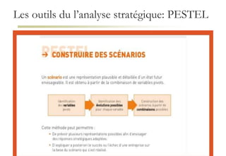 Les outils du l’analyse stratégique: PESTEL
- 54 -
 La Matrice PESTEL
 L'analyse PESTEL est un outil, dont l'intitulé est en fait l'acronyme de Politique,
Économique, Sociologique, Technologiques, Écologique et Légaux, qui se propose d'offrir
une vision précise de l'environnement de l'entreprise dans ses multiples dimensions.
 C’est une sorte d’outil de prospective pour se préparer à l’avenir. Il s’agit d’une démarche
qui vise à se préparer à l’avenir sur la base de scenarios plausibles par une collecte
d’information à travers la presse, internet, des brainstormings ou plus poussée avec
l’intelligence économique.
 Catégoriser les grandes tendances du macro environnement qui peuvent affecter
l’entreprise et ses concurrents
 Analyser les impacts de ces tendances sur l’entreprise
 Prévoir leur évolution par le biais de scenarios et de construire une réponse adaptée à
chaque scénario
 