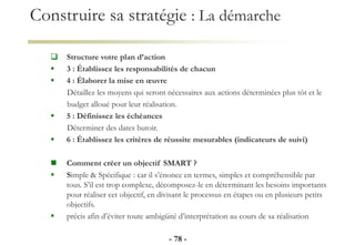 Construire sa stratégie : La démarche
 Structure votre plan d’action
 3 : Établissez les responsabilités de chacun
 4 : Élaborer la mise en œuvre
Détaillez les moyens qui seront nécessaires aux actions déterminées plus tôt et le
budget alloué pour leur réalisation.
 5 : Définissez les échéances
Déterminer des dates butoir.
 6 : Établissez les critères de réussite mesurables (indicateurs de suivi)
 Comment créer un objectif SMART ?
 Simple & Spécifique : car il s’énonce en termes, simples et compréhensible par
tous. S’il est trop complexe, décomposez-le en déterminant les besoins importants
pour réaliser cet objectif, en divisant le processus en étapes ou en plusieurs petits
objectifs.
 précis afin d’éviter toute ambigüité d’interprétation au cours de sa réalisation
- 78 -
 