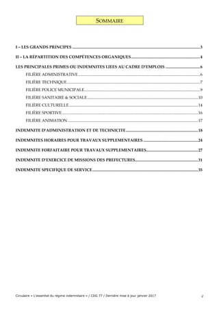 Circulaire « L’essentiel du régime indemnitaire » / CDG 77 / Dernière mise à jour janvier 2017 2
SOMMAIRE
I – LES GRANDS PRINCIPES..............................................................................................................................3
II – LA RÉPARTITION DES COMPÉTENCES ORGANIQUES....................................................................4
LES PRINCIPALES PRIMES OU INDEMNITES LIEES AU CADRE D’EMPLOIS ..................................6
FILIÈRE ADMINISTRATIVE........................................................................................................................6
FILIÈRE TECHNIQUE...................................................................................................................................7
FILIÈRE POLICE MUNICIPALE..................................................................................................................9
FILIÈRE SANITAIRE & SOCIALE.............................................................................................................10
FILIÈRE CULTURELLE...............................................................................................................................14
FILIÈRE SPORTIVE......................................................................................................................................16
FILIÈRE ANIMATION ................................................................................................................................17
INDEMNITE D’ADMINISTRATION ET DE TECHNICITE.......................................................................18
INDEMNITES HORAIRES POUR TRAVAUX SUPPLEMENTAIRES......................................................24
INDEMNITE FORFAITAIRE POUR TRAVAUX SUPPLEMENTAIRES...................................................27
INDEMNITE D’EXERCICE DE MISSIONS DES PREFECTURES..............................................................31
INDEMNITE SPECIFIQUE DE SERVICE........................................................................................................35
 