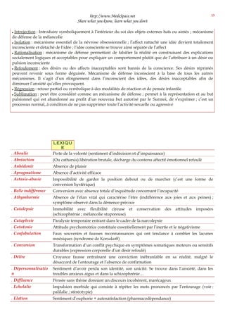 http://www.MedeSpace.net
Share what you know, learn what you don't
 Introjection : Introduire symboliquement à l’intérieur du soi des objets externes haïs ou aimés ; mécanisme
de défense de la mélancolie
 Isolation : mécanisme essentiel de la névrose obsessionnelle ; l’affect rattaché une idée devient totalement
inconsciente et détaché de l’idée ; l’idée consciente se trouve ainsi séparée de l’affect
 Rationalisation : mécanisme de défense permettant de falsifier la réalité en construisant des explications
socialement logiques et acceptables pour expliquer un comportement plutôt que de l’attribuer à un désir ou
pulsion inconsciente
 Refoulement : des désirs ou des affects inacceptables sont bannis de la conscience. Ses désirs réprimés
peuvent revenir sous forme déguisée. Mécanisme de défense inconscient à la base de tous les autres
mécanismes. Il s’agit d’un éloignement dans l’inconscient des idées, des désirs inacceptables afin de
diminuer l’anxiété qu’elles provoquent.
 Régression : retour partiel ou symbolique à des modalités de réaction et de pensée infantile
 Sublimation : peut être considéré comme un mécanisme de défense ; permet à la représentation et au but
pulsionnel qui est abandonné au profit d’un nouveau but autorisé par le Surmoi, de s’exprimer ; c’est un
processus normal, à condition de ne pas supprimer toute l’activité sexuelle ou agressive
LEXIQU
E
 Aboulie Perte de la volonté (sentiment d’indécision et d’impuissance)
 Abréaction (Ou catharsis) libération brutale, décharge du contenu affectif émotionnel refoulé
 Anhédonie Absence de plaisir
 Apragmatisme Absence d’activité efficace
 Astasie-abasie Impossibilité de garder la position debout ou de marcher (c’est une forme de
conversion hystérique)
 Belle indifférence Conversion avec absence totale d’inquiétude concernant l’incapacité
 Athymhormie Absence de l’élan vital qui caractérise l’être (indifférence aux joies et aux peines) ;
symptôme observé dans la démence précoce
 Catalepsie Immobilité avec flexibilité cireuse et conservation des attitudes imposées
(schizophrénie ; mélancolie stuporeuse)
 Cataplexie Paralysie temporaire entrant dans le cadre de la narcolepsie
 Catatonie Attitude psychomotrice constituée essentiellement par l’inertie et le négativisme
 Confabulation Faux souvenirs et fausses reconnaissances qui ont tendance à combler les lacunes
mnésiques (syndrome de Korsakoff)
 Conversion Transformation d’un conflit psychique en symptômes somatiques moteurs ou sensitifs
durables (expression corporelle d’un désir refoulé)
 Délire Croyance fausse entraînant une conviction inébranlable en sa réalité, malgré le
désaccord de l’entourage et l’absence de confirmation
 Dépersonnalisatio
n
Sentiment d’avoir perdu son identité, son unicité. Se trouve dans l’anxiété, dans les
troubles anxieux aigus et dans la schizophrénie…
 Diffluence Pensée sans thème donnant un discours incohérent, marécageux
 Echolalie Impulsion morbide qui consiste à répéter les mots prononcés par l’entourage (voir :
palilalie ; stéréotypie)
 Elation Sentiment d’euphorie + autosatisfaction (pharmacodépendance)
13
 