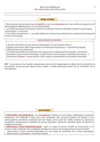 http://www.MedeSpace.net
Share what you know, learn what you don't
NÉVROSE HYSTÉRIQUE
–– Elle fait partie des psychonévroses de transfert ou névroses structurées liées à des conflits en rapport avec le
développement affectif précoce et la sexualité infantile.
–– Les conflits psychiques inconscients viennent se symboliser dans les symptômes corporels ou psychiques,
polymorphes ⇒ conversion
–– Les troubles somatoformes (….une belle indifférence et beaucoup de détails) et la somatisation font partie de
la névrose hystérique
TROUBLES DISSOCIATIFS DE CONVERSION
 Amnésie dissociative (le plus souvent antérograde) c’est une amnésie sélective
 Stupeur dissociative (états crépusculaires ou catatoniques hystériques) → immobilité prolongée
 Etats de trans et de possessions
 Troubles dissociatifs de la motricité et des organes de sens (impotence fonctionnelle ; convulsions
dissociatives sans morsure de la langue, ni perte d’urine ; crise syncopale ; anesthésie dissociative….)
 Syndrome de Ganser : associe réponse à côté, amnésie, désorientation et des troubles dissociatifs.
NB : la conversion et les troubles somatoformes peuvent être diagnostiqués en dehors de tout trouble de la
personnalité. Ils peuvent être observés chez l’enfant, l’adulte handicapé mental, lors de l’évolution vers la
schizophrénie.
AUTRES NEVROSES
 NÉVROSE ASTHÉNIQUE : (ou neurasthénie) l’asthénie est une fatigue pathologique (sentiment
douloureux avec difficulté à agir) sans cause immédiate. Elle associe la présence de plaintes et de
préoccupations persistants concernant soit une fatigue accrue après des efforts mentaux ou physique.
Courbature, étourdissement, céphalées de tension, dyspepsie, inquiétude, anhédonie (perte du plaisir) et
troubles du sommeil.
 NÉVROSE POST-TRAUMATIQUE : après un temps de latence variable du traumatisme (< 6
mois), le sujet va présenter des symptômes spécifiques ou non et une réorganisation de sa personnalité.
–– Réviviscence à l’état conscient (flash-back) ou sous forme de cauchemar de la scène traumatique
(déplacement, condensation) ; rumination mentale
4
 