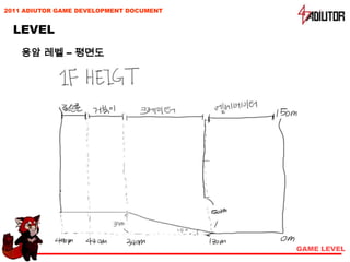 2011 ADIUTOR GAME DEVELOPMENT DOCUMENT


  LEVEL
    용암 레벨 – 평면도




                                         GAME LEVEL
 