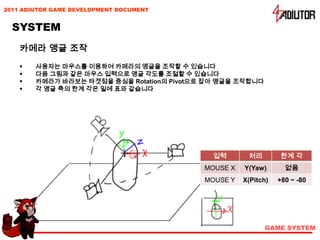 2011 ADIUTOR GAME DEVELOPMENT DOCUMENT


  SYSTEM
    카메라 앵글 조작
       사용자는 마우스를 이용하여 카메라의 앵글을 조작할 수 있습니다
       다음 그림과 같은 마우스 입력으로 앵글 각도를 조절할 수 있습니다
       카메라가 바라보는 타겟점을 중심을 Rotation의 Pivot으로 잡아 앵글을 조작합니다
       각 앵글 축의 한계 각은 밑에 표와 같습니다




                                              입력       처리        한계 각
                                            MOUSE X   Y(Yaw)       없음
                                            MOUSE Y   X(Pitch)   +80 ~ -80




                                                            GAME SYSTEM
 