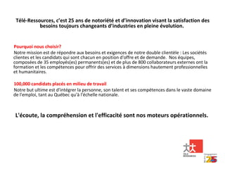 Télé-Ressources, c’est 25 ans de notoriété et d’innovation visant la satisfaction des besoins toujours changeants d’industries en pleine évolution.  Pourquoi nous choisir? Notre mission est de répondre aux besoins et exigences de notre double clientèle : Les sociétés clientes et les candidats qui sont chacun en position d'offre et de demande.  Nos équipes, composées de 35 employés(es) permanents(es) et de plus de 800 collaborateurs externes ont la formation et les compétences pour offrir des services à dimensions hautement professionnelles et humanitaires.   100,000 candidats placés en milieu de travail Notre but ultime est d'intégrer la personne, son talent et ses compétences dans le vaste domaine de l'emploi, tant au Québec qu'à l'échelle nationale.  L'écoute, la compréhension et l'efficacité sont nos moteurs opérationnels.   