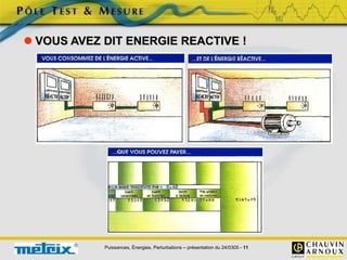 Puissances, Énergies, Perturbations – présentation du 24/0305 - 11
 VOUS AVEZ DIT ENERGIE REACTIVE !
 