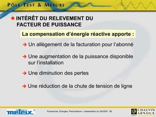 Puissances, Énergies, Perturbations – présentation du 24/0305 - 12
 INTÉRÊT DU RELEVEMENT DU
FACTEUR DE PUISSANCE
 Une réduction de la chute de tension de ligne
La compensation d’énergie réactive apporte :
 Un allègement de la facturation pour l’abonné
 Une augmentation de la puissance disponible
sur l’installation
 Une diminution des pertes
 