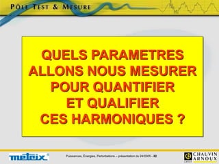 Puissances, Énergies, Perturbations – présentation du 24/0305 - 22
QUELS PARAMETRES
ALLONS NOUS MESURER
POUR QUANTIFIER
ET QUALIFIER
CES HARMONIQUES ?
 