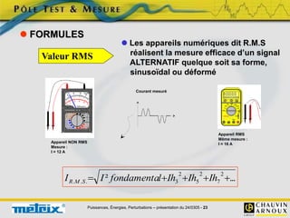 Puissances, Énergies, Perturbations – présentation du 24/0305 - 23
 Les appareils numériques dit R.M.S
réalisent la mesure efficace d’un signal
ALTERNATIF quelque soit sa forme,
sinusoïdal ou déformé
.
.
.
²
2
7
2
5
2
3
.
.
. 



 Ih
Ih
Ih
l
fondamenta
I
I S
M
R
 FORMULES
Valeur RMS
Appareil RMS
Même mesure :
I = 16 A
Appareil NON RMS
Mesure :
I = 12 A
Courant mesuré
 