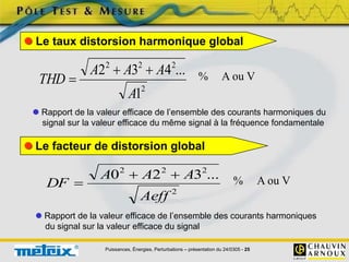 Puissances, Énergies, Perturbations – présentation du 24/0305 - 25
 Le taux distorsion harmonique global
 Rapport de la valeur efficace de l’ensemble des courants harmoniques du
signal sur la valeur efficace du même signal à la fréquence fondamentale
 Le facteur de distorsion global
 Rapport de la valeur efficace de l’ensemble des courants harmoniques
du signal sur la valeur efficace du signal
2
2
2
2
1
...
4
3
2
A
A
A
A
THD


 A ou V
%
2
2
2
2
...
3
2
0
Aeff
A
A
A
DF


 % A ou V
 