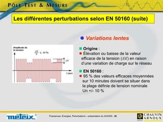 Puissances, Énergies, Perturbations – présentation du 24/0305 - 30
 Variations lentes
 Origine :
 Élévation ou baisse de la valeur
efficace de la tension (V) en raison
d’une variation de charge sur le réseau
Les différentes perturbations selon EN 50160 (suite)
 EN 50160 :
 95 % des valeurs efficaces moyennées
sur 10 minutes doivent se situer dans
la plage définie de tension nominale
Un +/- 10 %
 