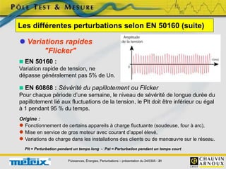 Puissances, Énergies, Perturbations – présentation du 24/0305 - 31
 Variations rapides
"Flicker"
 EN 50160 :
Variation rapide de tension, ne
dépasse généralement pas 5% de Un.
Origine :
 Fonctionnement de certains appareils à charge fluctuante (soudeuse, four à arc),
 Mise en service de gros moteur avec courant d’appel élevé,
 Variations de charge dans les installations des clients ou de manœuvre sur le réseau.
Les différentes perturbations selon EN 50160 (suite)
 EN 60868 : Sévérité du papillotement ou Flicker
Pour chaque période d’une semaine, le niveau de sévérité de longue durée du
papillotement lié aux fluctuations de la tension, le Plt doit être inférieur ou égal
à 1 pendant 95 % du temps.
Plt = Perturbation pendant un temps long - Pst = Perturbation pendant un temps court
 
