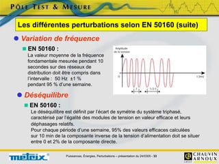 Puissances, Énergies, Perturbations – présentation du 24/0305 - 33
 Variation de fréquence
 EN 50160 :
La valeur moyenne de la fréquence
fondamentale mesurée pendant 10
secondes sur des réseaux de
distribution doit être compris dans
l’intervalle : 50 Hz ±1 %
pendant 95 % d’une semaine.
 Déséquilibre
 EN 50160 :
Le déséquilibre est définit par l’écart de symétrie du système triphasé,
caractérisé par l’égalité des modules de tension en valeur efficace et leurs
déphasages relatifs.
Pour chaque période d’une semaine, 95% des valeurs efficaces calculées
sur 10 min de la composante inverse de la tension d’alimentation doit se situer
entre 0 et 2% de la composante directe.
Les différentes perturbations selon EN 50160 (suite)
 