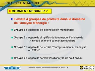 Puissances, Énergies, Perturbations – présentation du 24/0305 - 35
 COMMENT MESURER ?
 Il existe 4 groupes de produits dans le domaine
de l’analyse d’énergie :
 Groupe 1 : Appareils de diagnostic en monophasé
 Groupe 2 : Appareils simplifiés de terrain pour l’analyse de
1er niveau en mono ou triphasé équilibré
 Groupe 3 : Appareils de terrain d’enregistrement et d’analyse
en T3FNE
 Groupe 4 : Appareils complexes d’analyse de haut niveau
 