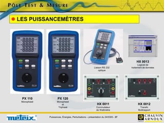 Puissances, Énergies, Perturbations – présentation du 24/0305 - 37
 LES PUISSANCEMÈTRES
PX 110
Monophasé
PX 120
Monophasé
et
Triphasé
HX 0011
Commutateur
de Wattmètre
HX 0012
Transfo
Multirapport
Liaison RS 232
optique
HX 0013
Logiciel de
traitement de données
 