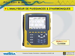 Puissances, Énergies, Perturbations – présentation du 24/0305 - 40
 L’ANALYSEUR DE PUISSANCES & D'HARMONIQUES
QUALISTAR
C.A 8334
 