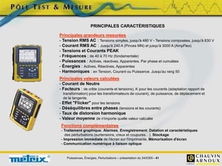 Puissances, Énergies, Perturbations – présentation du 24/0305 - 41
Principales grandeurs mesurées
- Tension RMS AC : Tensions simples, jusqu'à 480 V - Tensions composées, jusqu'à 830 V
- Courant RMS AC : Jusqu'à 240 A (Pinces MN) et jusqu'à 3000 A (AmpFlex)
- Tensions et Courants PEAK
- Fréquences : de 40 à 70 Hz (fondamentale)
- Puissances : Actives, réactives, Apparentes. Par phase et cumulées
- Énergies : Actives, Réactives, Apparentes
- Harmoniques : en Tension, Courant ou Puissance. Jusqu'au rang 50
Principales valeurs calculées
- Courant de Neutre
- Facteurs : de crête (courants et tensions), K pour les courants (adaptation rapport de
transformation) pour les transformateurs de courant), de puissance, de déplacement et
de la tangente.
- Effet "Flicker" pour les tensions
- Déséquilibres entre phases (tensions et les courants)
- Taux de distorsion harmonique
- Valeur moyenne de n'importe quelle valeur calculée
Fonctions complémentaires
- Traitement graphique, Alarmes, Enregistrement, Datation et caractéristiques
des perturbations (surtensions, creux et coupures…), Stockage
- Impression immédiate de l'écran sur l'imprimante, Mémorisation d'écran
- Communication numérique à liaison optique
PRINCIPALES CARACTÉRISTIQUES
 