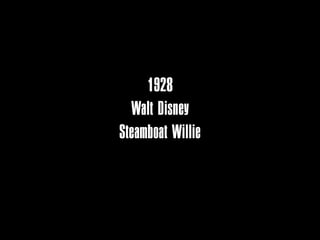 1928
    Walt Disney
 Steamboat Willie
Steamboat Bill., Jr.
 