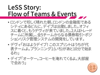 LeSS Story:
Flow of Teams & Events
• この物語では人とチームがLeSSのスプリントを経験す
るフローを説明する。
• 登場人物:
• デイブ: トレードチーム
• デヴィ: トレードチーム
• ドン: マージンチーム
• ダコタ: マージンチーム
• パオロ: プロダクトオーナー
• サム: スクラムマスター(トレードチーム、マージンチーム)
• 演出の都合により省略、変更、追加などがあります
 