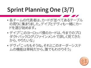 Sprint Planning One (2/7)
• パオロ「やあ。このスプリント
用に22枚カードを用意しまし
た。ブラジル市場向けの
フィーチャーに加え、USAの
債券デリバティブの監査用
レポートもある」
• サム「1チームだけで優先順
位の高いやつを取らないよ
うにね。全チームにいきわた
るよう分配して」
 