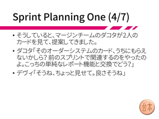 Sprint Planning One (3/7)
• 各チームの代表者は、カードが並べてあるテーブル
の周りに集まりました。デイブとデヴィも一緒にカー
ドを選び始めます。
• デイブ「このヨーロッパ債のカードは、今までのプロ
ダクトバックログリファインメントで詳しく見てきた
から、やりたいな」
• デヴィ「こっちもそうね。それとこのオーダーシステ
ムの機能は単純だから、誰でもわかりそう」
 