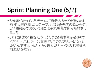 Sprint Planning One (4/7)
• そうしていると、マージンチームのダコタが2人の
カードを見て、提案してきました。
• ダコタ「そのオーダーシステムのカード、うちにもらえ
ないかしら？ 前のスプリントで関連するのをやったの
よ。こっちの単純なレポート機能と交換でどう？」
• デヴィ「そうね、ちょっと見せて。良さそうね」
 