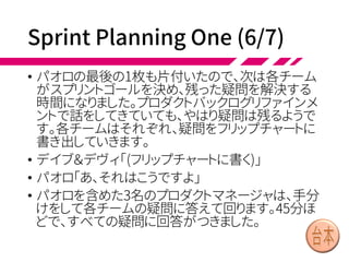 Sprint Planning One (5/7)
• 5分ほどたって、各チームが自分のカードを3枚か4
枚ずつ選びました。テーブルには優先度の低いもの
が4枚残っており、パオロはそれを見て困った顔をし
ました。
• パオロ「残り4枚なんだけど、この1枚をちょっと見て
ください。これだけは重要で、このスプリントに入れ
たいんですよ。なんとか、選んだカードと入れ替えら
れないかな？」
 