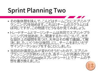 Sprint Planning One (7/7)
• サム「最後に、調整の相談をしてくれ」
• デイブ「ヨーロッパ債の機能は、マージンチームの
カードと共通の作業があるね。スプリントプランニン
グ2のミーティングを一緒にやらないか」
• マージンチームのドンが合意したので、スプリントプ
ランニング1は終了になりました。
 