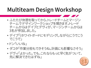 Sprint Planning Two
• その後休憩を挟んで、こんどはチームごとにスプリントプ
ランニング2を始めます。これは1チームのスクラムとほ
ぼ同じですが、この物語でどうなるか見てみましょう。
• トレードチームとマージンチームは共同でスプリントプラ
ンニング2を始めました。関連するカードについて、大き
な設計上の疑問を見つけ、大半はその場で議論して解
決しました。いくつかは後回しにし、チームをまたいだデ
ザインワークショップをすることにしました。
• 当初の計画見込みが変わりそうだったので、スプリント
プランニングが終わったとき、各チームが共通のプロダ
クトバックログ(Googleスプレッドシート)上でチームの予
想を書き換えました。
 