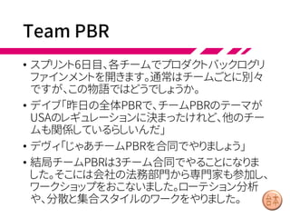 Overall PBR
• スプリント5日目、デイブとデヴィは全体プロダクト
バックログリファインメント(PBR)に参加します。各
チームの代表と、プロダクトオーナーとプロダクトマ
ネージャも参加します。
• デイブ＆デヴィ＆ドン＆ダコタ＆パオロ「(PBRに参加
するふり)」
 