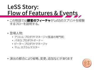 The End
• サム「第4スプリントおつかれさま！ トレードチームの
みんな、今日がデイブの誕生日だって知ってたか
い？ みんなでベルギービールの店でお祝いしよう
ぜ！」
 