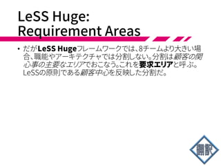 The Next Day
• PBRの翌日、ピーターはPOのパオロに代わっていくつか作業をします。
• プロダクトバックログに、分割して新たにできたアイテムを加え、分割元のア
イテムは消す
• 昨日のPBR中につくったWiki上のドキュメントに、アイテムからリンクを張る
• 最新の見積りを記録し、どのアイテムがレディになったか記入する
• 後でアリエルとピーターはパオロと一緒に、プロダクトバックログの変更
内容をレビューし、パオロの質問に答え、並び替えをします。
• パオロは監査レポートのアイテムを、バックログの先頭部分に移動しまし
た。これだけリリースできれば、プレッシャーが軽くなると判断したためで
す。そのうえで、重要性が低いと思えるアイテムをいくつか、ずっと下の方
に移動しました。着手するのは何ヶ月か先かもしれません。
 