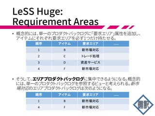 LeSS Story:
Flow of Features & Events
おわり
 