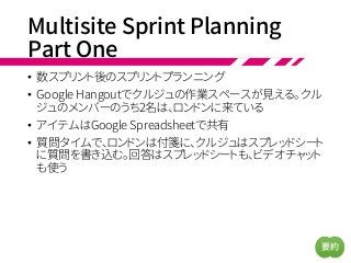 Multisite Sprint Planning
Part One
• 数スプリント後のスプリントプランニング
• Google Hangoutでクルジュの作業スペースが見える。クル
ジュのメンバーのうち2名は、ロンドンに来ている
• アイテムはGoogle Spreadsheetで共有
• 質問タイムで、ロンドンは付箋に、クルジュはスプレッドシート
に質問を書き込む。回答はスプレッドシートも、ビデオチャット
も使う
要約
 