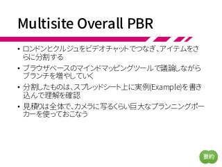Multisite Overall PBR
• ロンドンとクルジュをビデオチャットでつなぎ、アイテムをさ
らに分割する
• ブラウザベースのマインドマッピングツールで議論しながら
ブランチを増やしていく
• 分割したものは、スプレッドシート上に実例(Example)を書き
込んで理解を確認
• 見積りは全体で、カメラに写るくらい巨大なプランニングポー
カーを使っておこなう
要約
 
