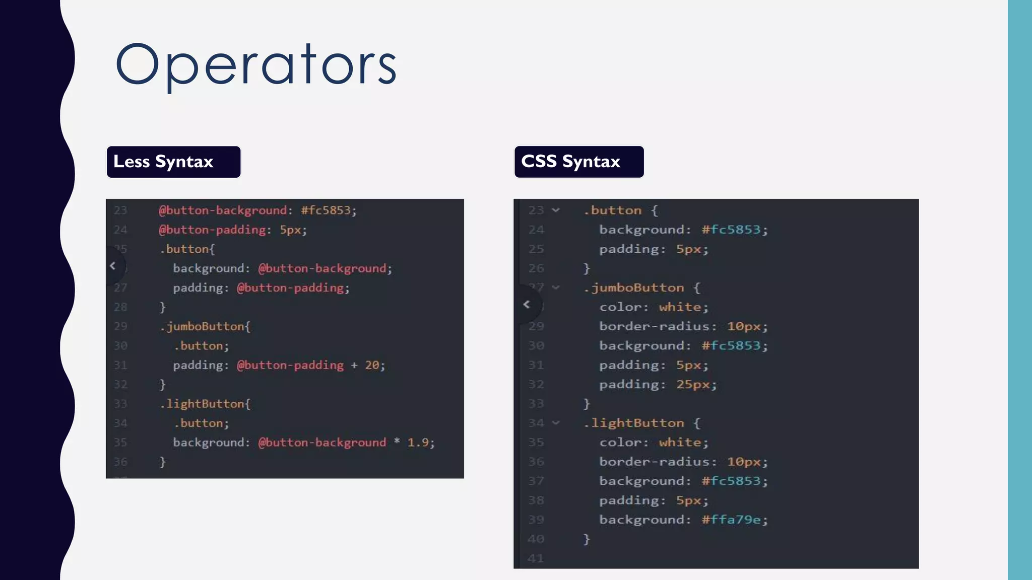 Operators Less Syntax CSS Syntax 