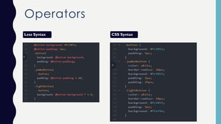 Less(CSS Pre Processor) Introduction | PDF | Web Development | Internet