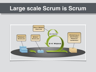 Large scale Scrum is Scrum
 