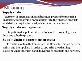 Meaning
:
3
Supply chain:
Network of organizations and business process for procuring
materials, transforming raw materials into the finished products
and distributing the finished products to thecustomers.
Supply chain management :
Integration of suppliers , distributors and customer logistics
into one cohesiveprocess.
Supply chain management process:
information system that automate the flow information between
a firm and its suppliers in order to optimize the planning ,
sourcing , manufacturing and delivering of products and services.
 