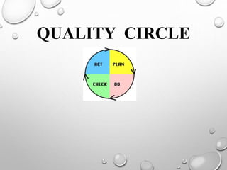 QUALITY CIRCLE
 